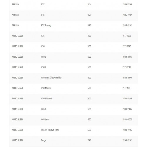 Rubinetto benzina destro uscita...