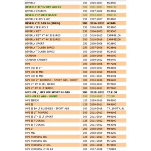 Guarnizione carter volano... 2