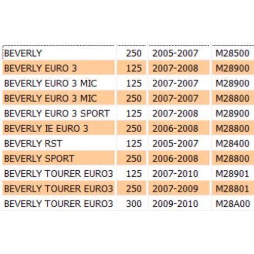 Copristelo sinistro per Piaggio...