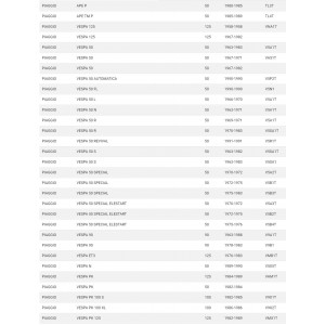 Frizione completa Racing... 2