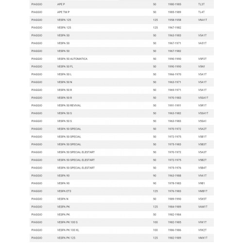 Frizione completa Racing per Vespa 50...