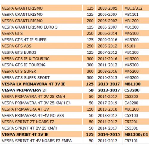 Pompa freno Piaggio Fly Liberty Vespa...