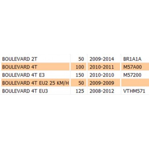 Pompa freno Piaggio Fly Liberty Vespa...