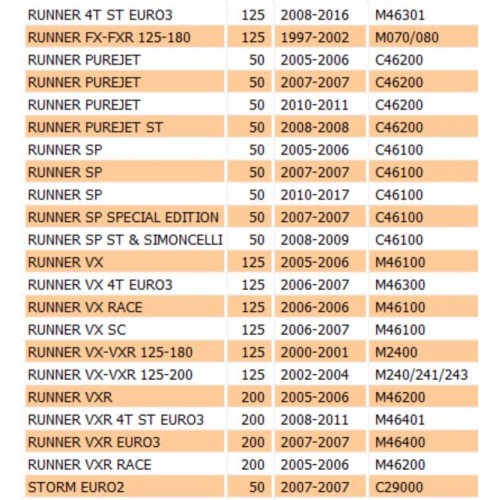 Pompa freno Piaggio Fly Liberty Vespa...