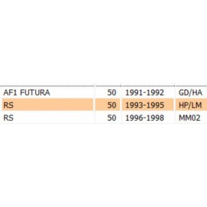 Cavo comando gas per... 2