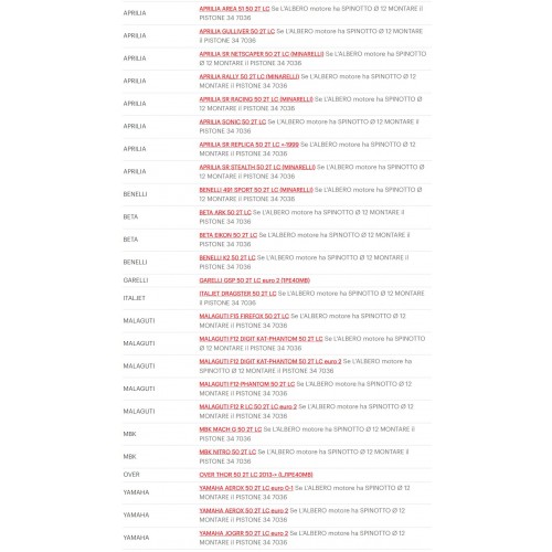 Gruppo termico a liquido da 47 mm...