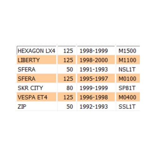 Dado frizione per Piaggio Hexagon...