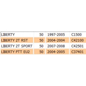 Kit guarnizioni per Piaggio... 2