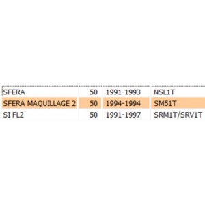 Coppia manopole nere per... 2