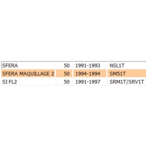 Coppia manopole nere per Piaggio...