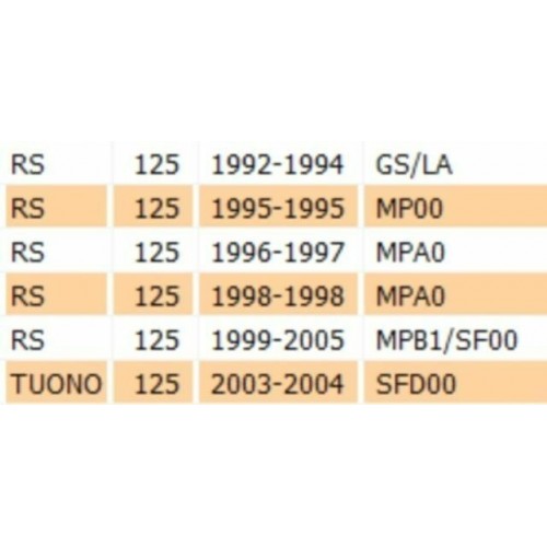 Staffa pedana sinistra del passeggero...