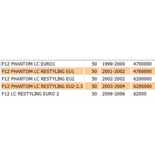 Albero motore per Malaguti F12...