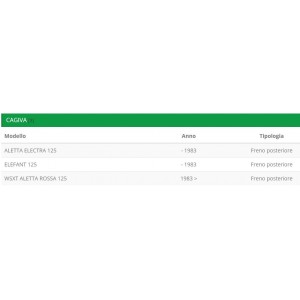 Coppia ceppi freno... 2