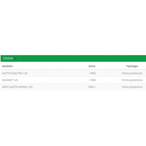 Coppia ceppi freno posteriore per...