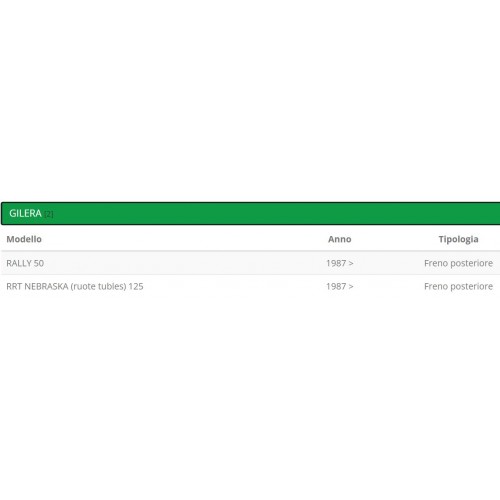 Coppia ceppi freno posteriore per...