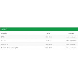 Coppia ceppi freno per... 2