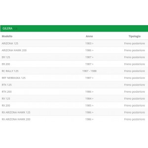 Coppia ceppi freno... 2