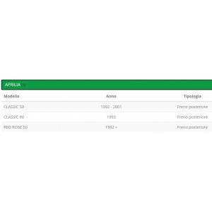 Coppia ceppi freno... 2