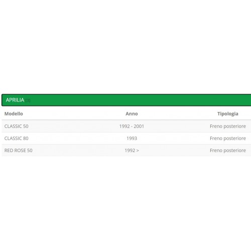 Coppia ceppi freno posteriore per...