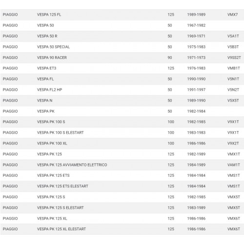 Kit frizione per Vespa Small Frame -...