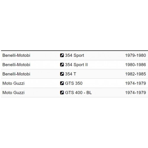 Kit guarnizioni collettore...