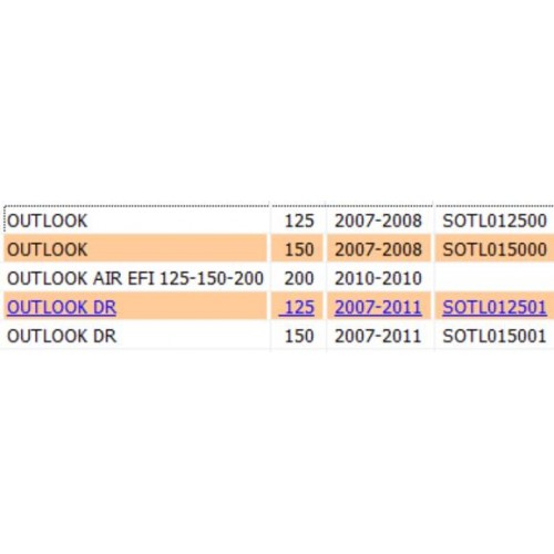 Serbatoio acqua radiatore per Keeway...