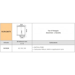 Filtro Aria Red Filter E13... 2
