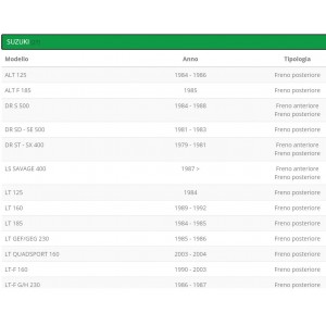 Coppia ceppi freno per moto... 2