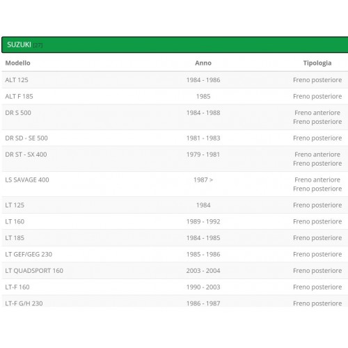 Coppia ceppi freno per moto Suzuki...