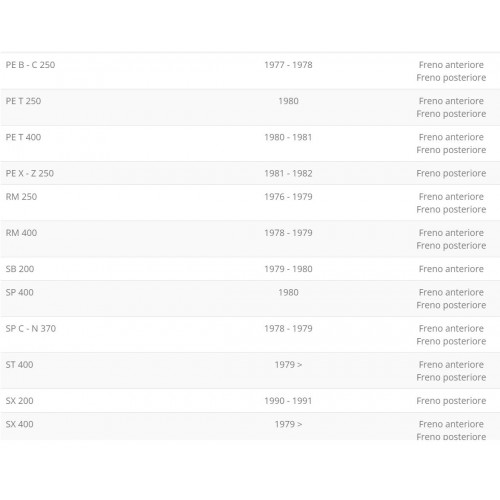 Coppia ceppi freno per moto Suzuki...