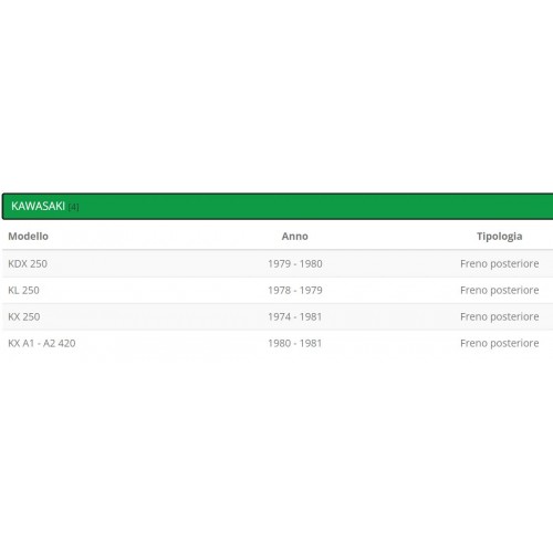 Coppia ceppi freno per moto Suzuki...