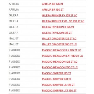 Kit tris molle frizione... 2