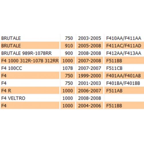Albero selettore cambio per MV Agusta...