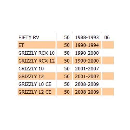 Guarnizione testa Franco Morini T4 S5...