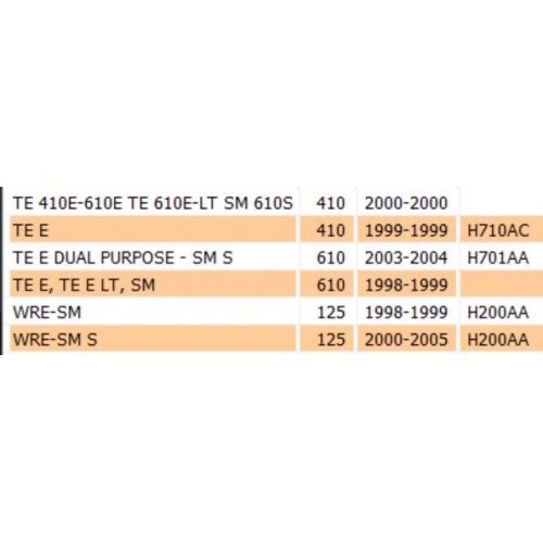 Supporto intermittenza frecce per...