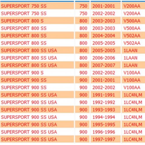 Bilanciere chiusura valvole per...