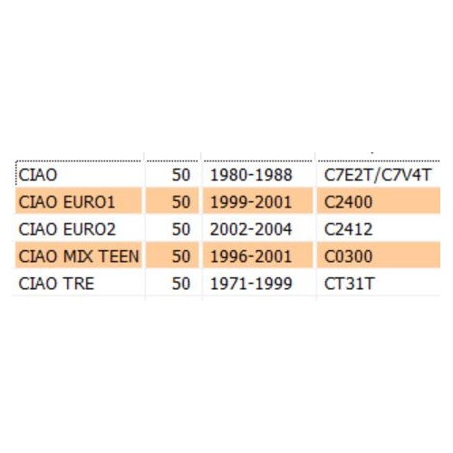 Bussola asse pedaliera per Piaggio...