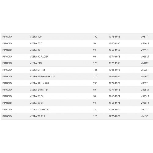 Stemma Piaggio esagonale da 26 mm per...