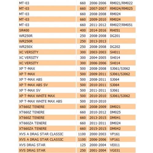 Regolatore tensione per Yamaha...