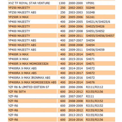 Regolatore tensione per Yamaha...