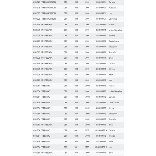 Carter pignone per Honda CBR...