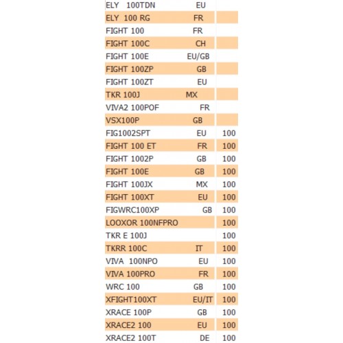 Scatola filtro aria Peugeot Looxor -...