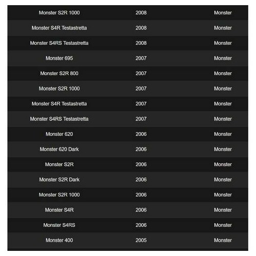 Coppia frecce anteriori Ducati Monster