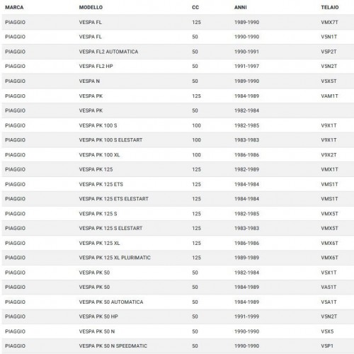Cavalletto laterale in ferro per...