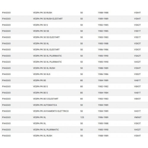 Cavalletto laterale in ferro per...