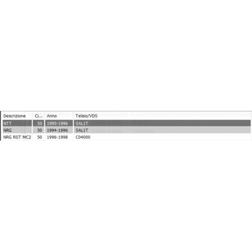 Tubo ritorno acqua impianto di...