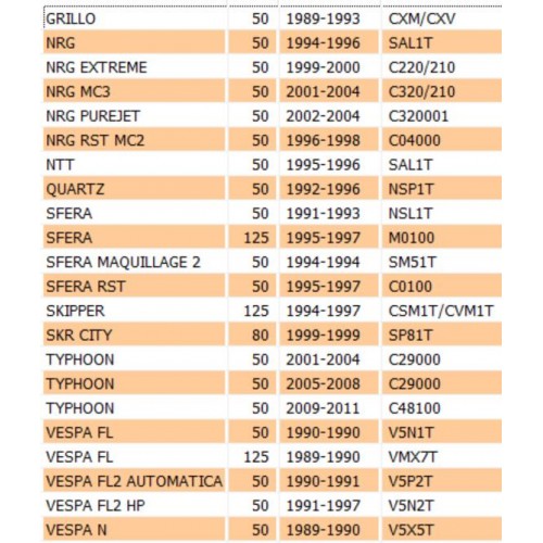 Gancio portaborsa per Piaggio Grillo...
