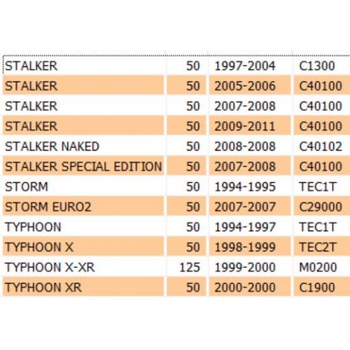 Gancio portaborsa per Piaggio Grillo...