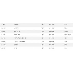 Albero ruota posteriore per... 2