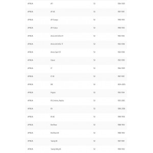 Miniregolatore tensione 12... 2